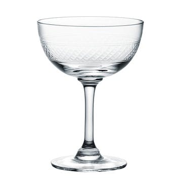 Bands Set of 2 Crystal Champagne Saucers 150ml, Clear