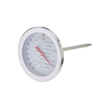 Large Stainless Steel Meat Thermometer