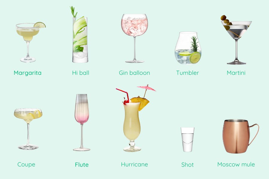 Cocktail-glassware